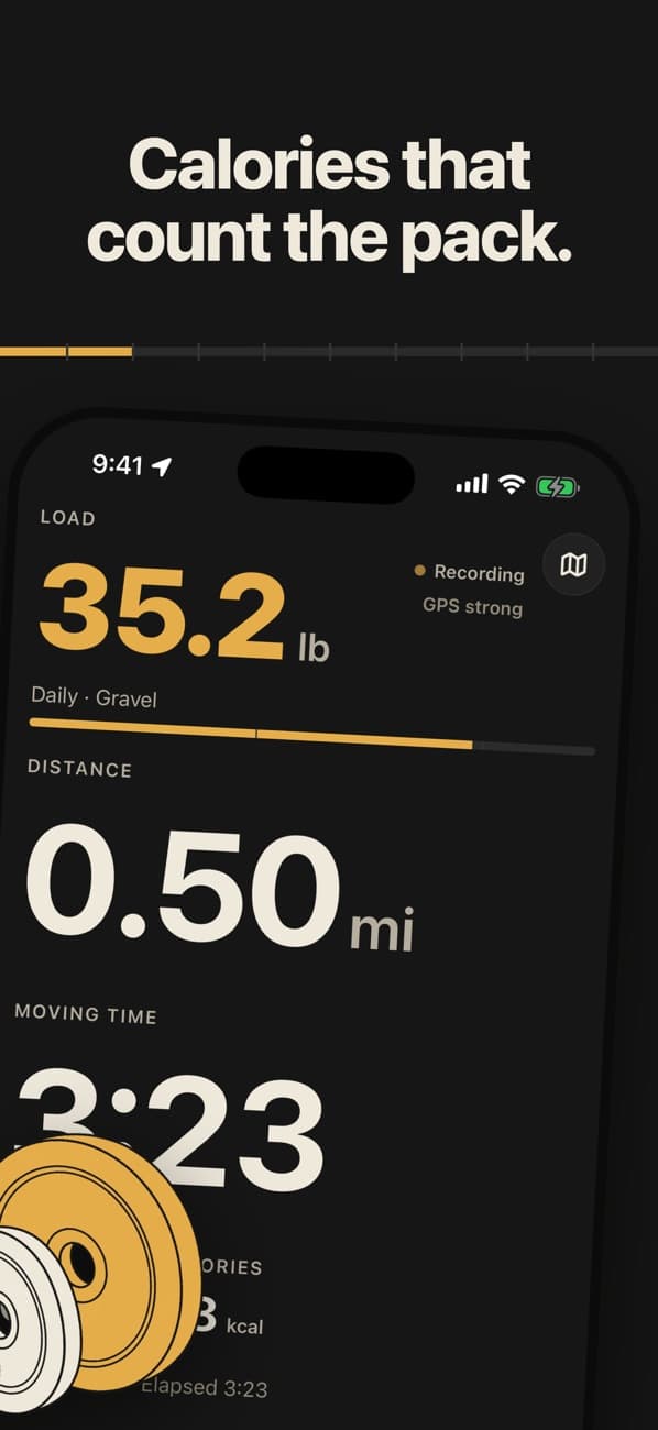 Loadline calorie estimates that account for pack weight