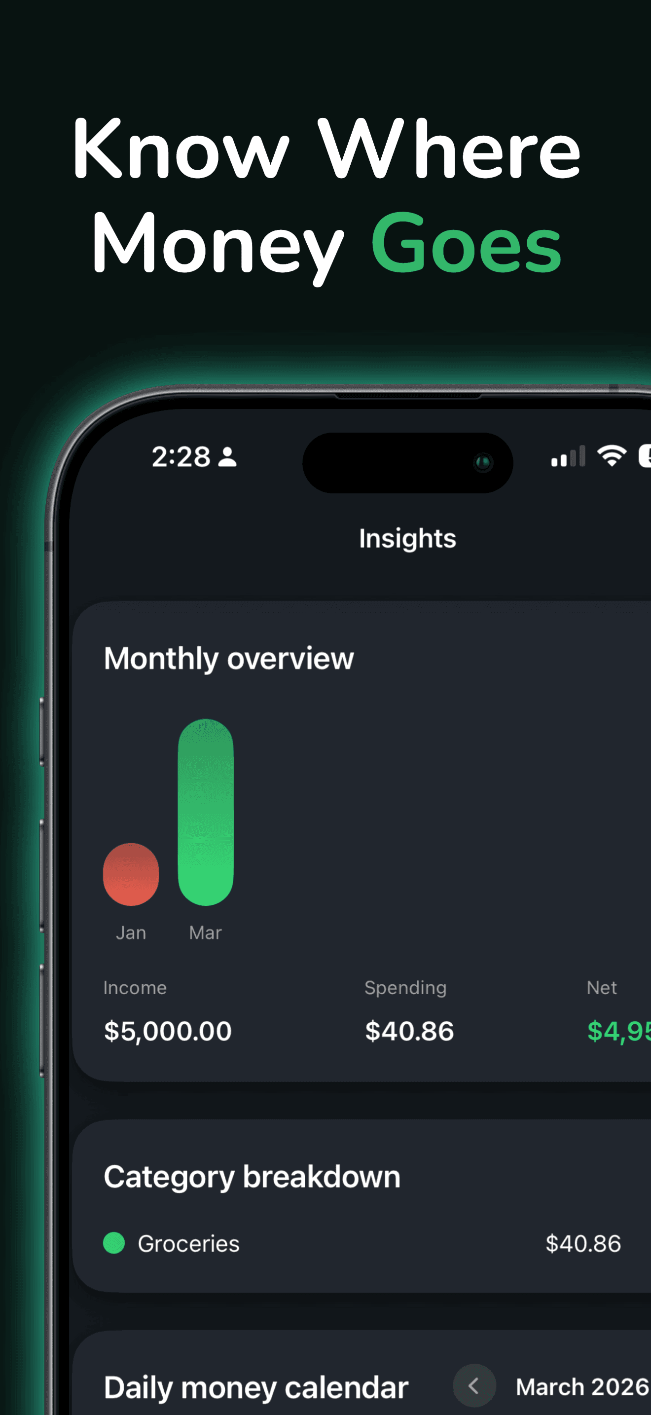 Sumwise monthly insights dashboard